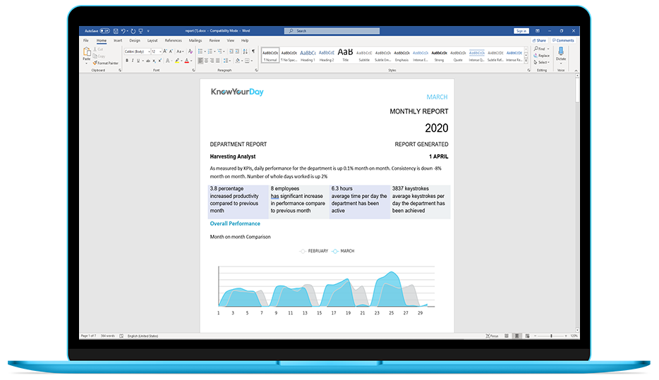 Knowyourday detailed report generation for users and departments